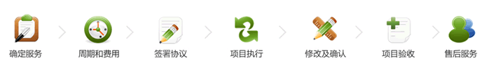 手機(jī)App開(kāi)發(fā)團(tuán)隊(duì),手機(jī)應(yīng)用開(kāi)發(fā)