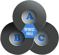 營銷型網(wǎng)站，營銷型網(wǎng)站建設(shè)，上海營銷型網(wǎng)站建設(shè)